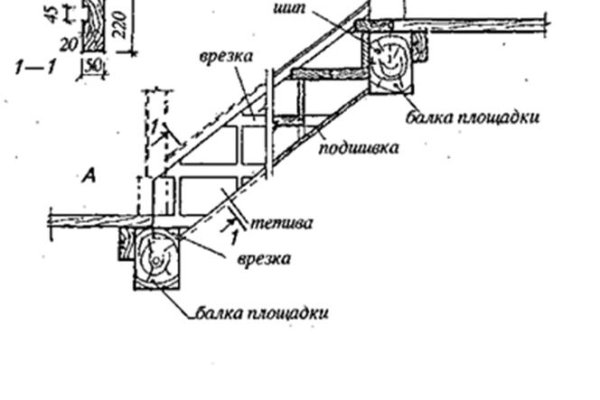 Кракен са